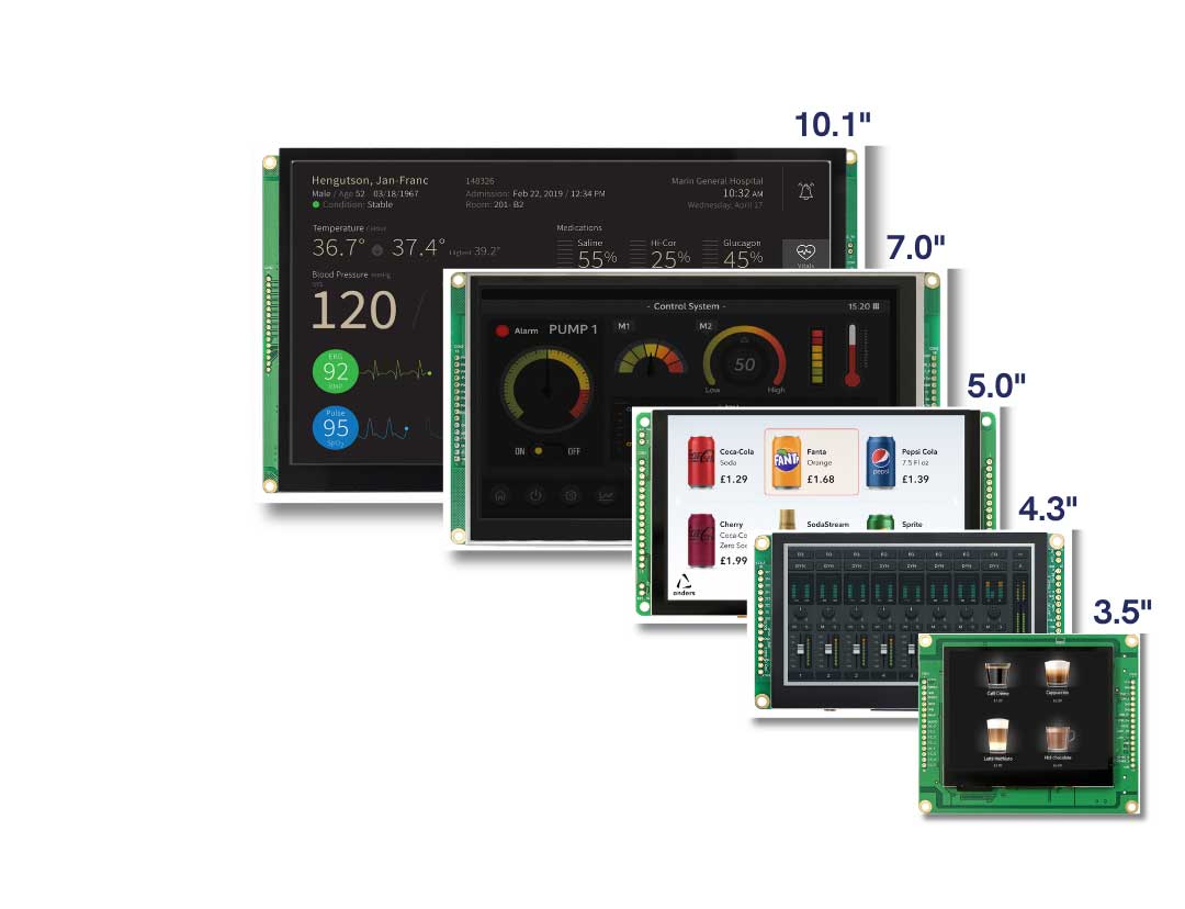 Smart Displays